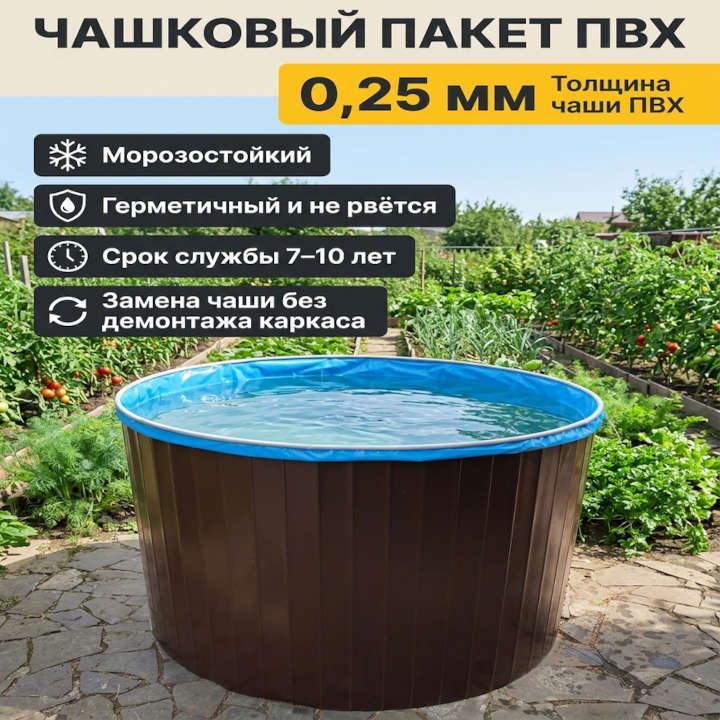 Емкость для воды сборная Дачник-3000